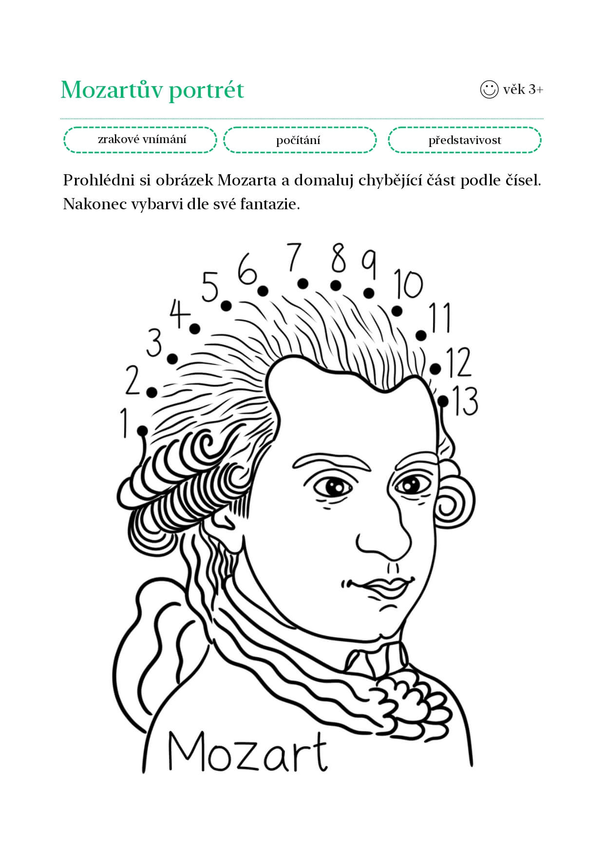 Malá noční setkání s Mozartem