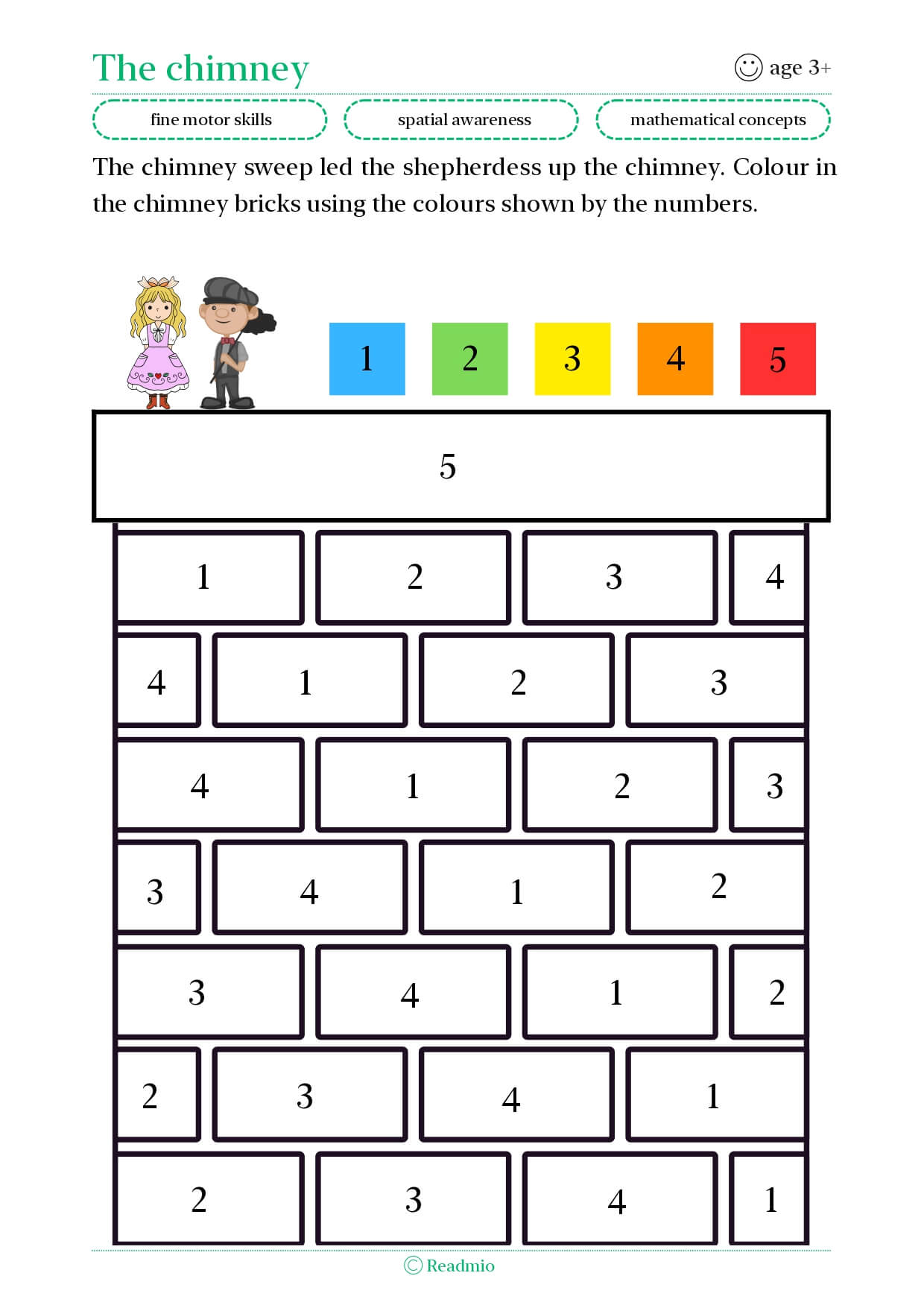 The Shepherdess and the Chimney Sweep