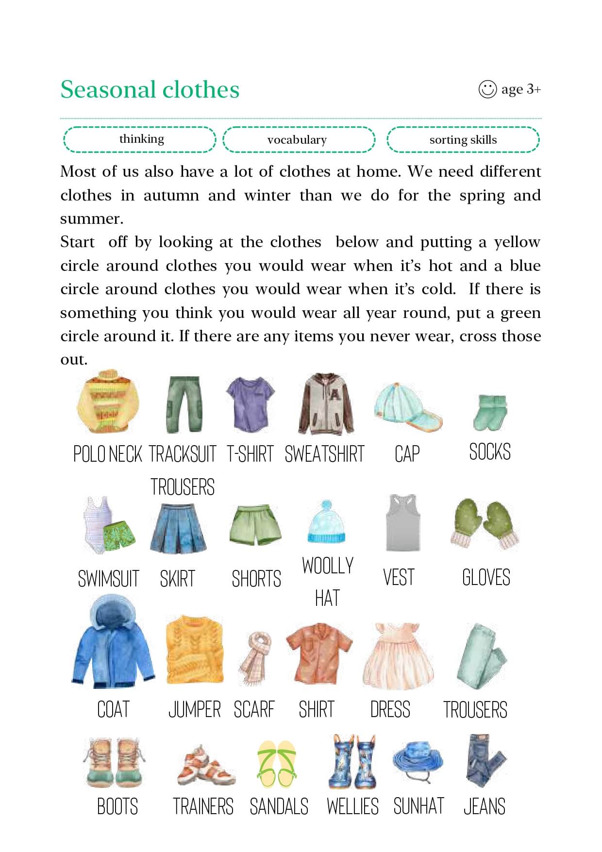 Clothes Vocabulary Clothes I Wear In Summer Summer Season Clothes